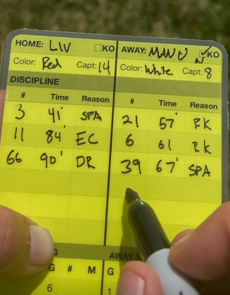 Referee Score Card Set