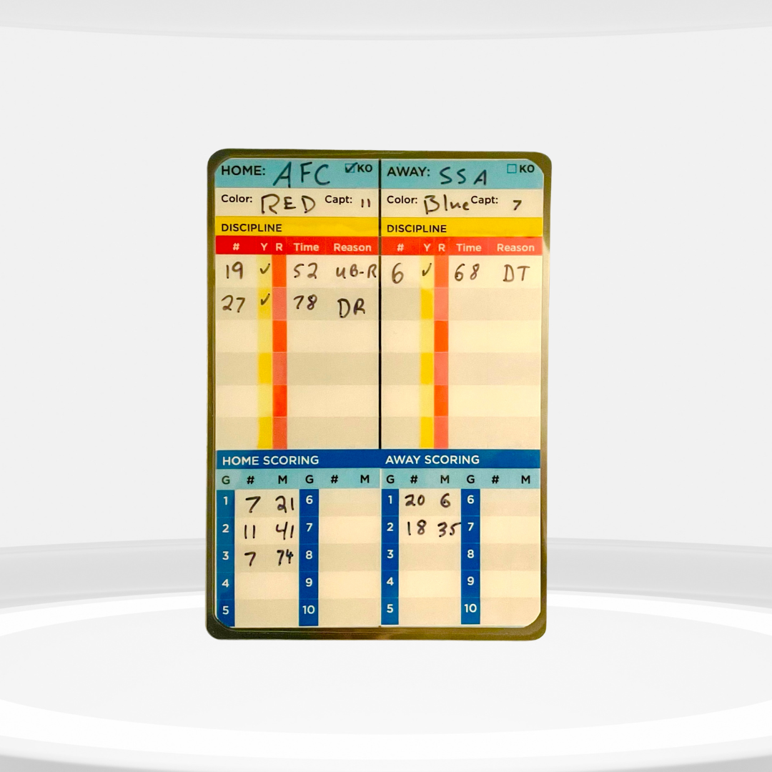 Ref Scorecard Pdf Best Scorecards Ever!!! – REFS NEED LOVE TOO