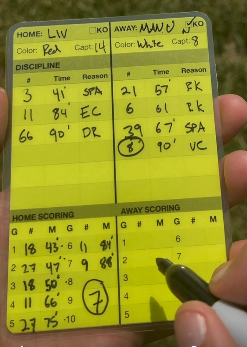 Referee Score Card Set – REFS NEED LOVE TOO